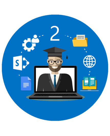Školení SharePoint Online pro správce, druhá část kurzu.
