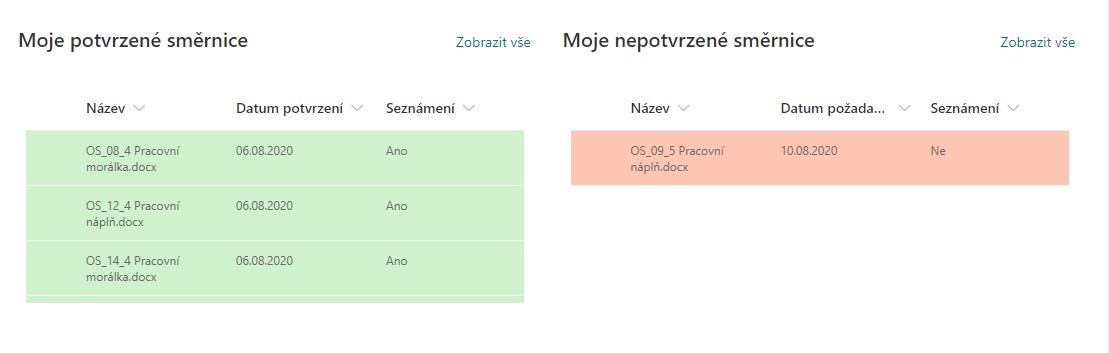 Formátování