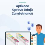 Aplikace Úprava údajů zaměstnanců
