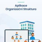 Aplikace Organizační struktura